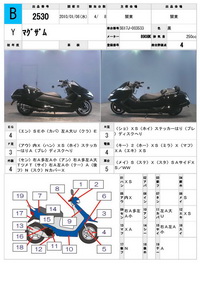 �������� �� ������ �������� Yamaha Maxam 2005 ���� 1